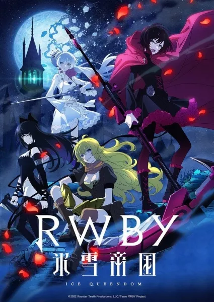 RWBY: Hyousetsu Teikoku - Anizm.TV